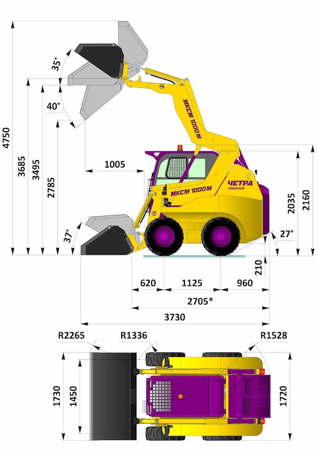 Эксплуатационные характеристики