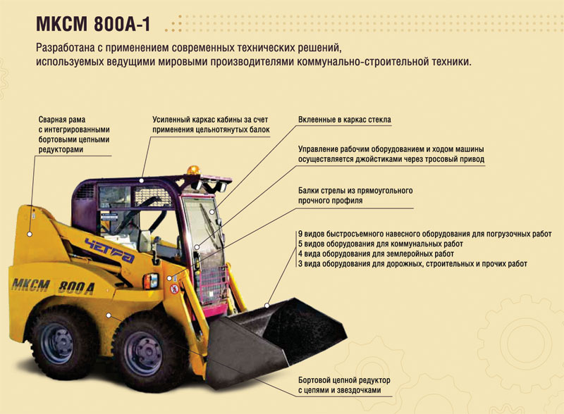 Ремонт гидронасосов МКСМ-800, ANT 1000. Работаем по всей России.